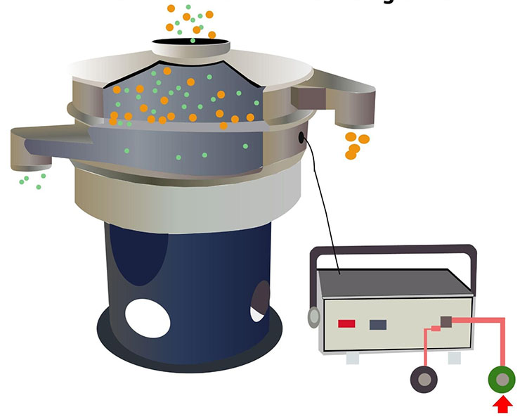 PP电子(中国)官方网站
