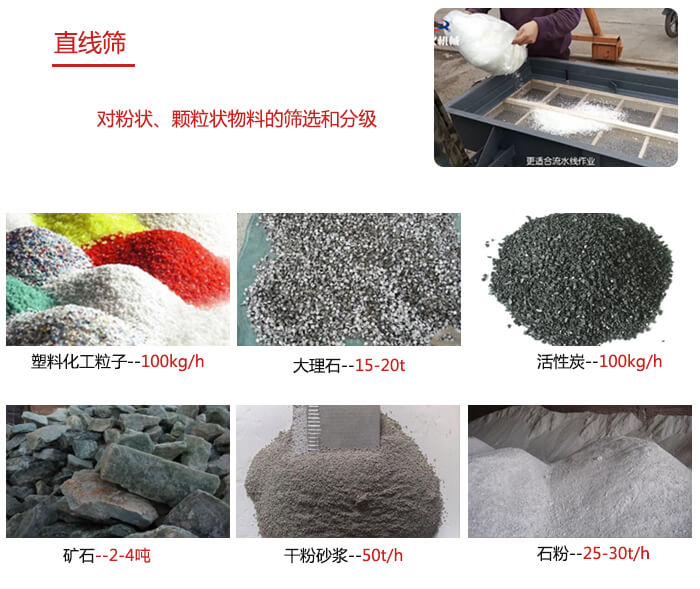 直线筛使用范围：石英砂，砂石，煤炭，生石灰，化肥颗粒等物料展示图