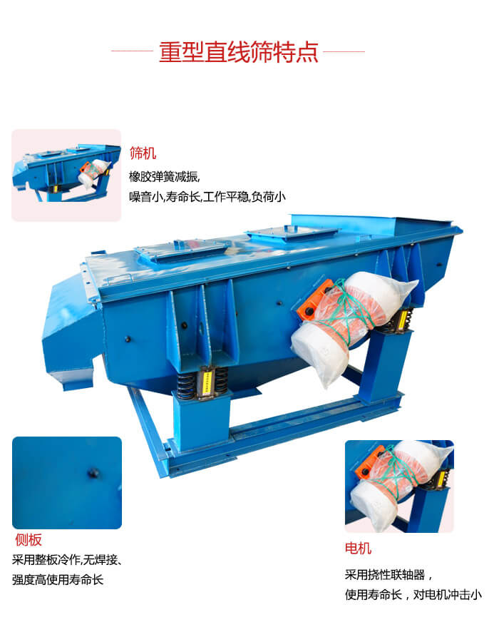 重型直线筛：筛机，侧板，电机展示图