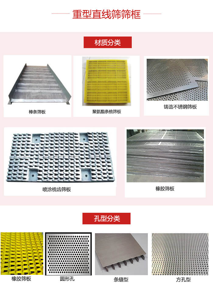 重型直线筛筛板：棒条，不锈钢，聚氨酯条梳筛板。孔型：条缝型，方孔型，圆形，橡胶型。
