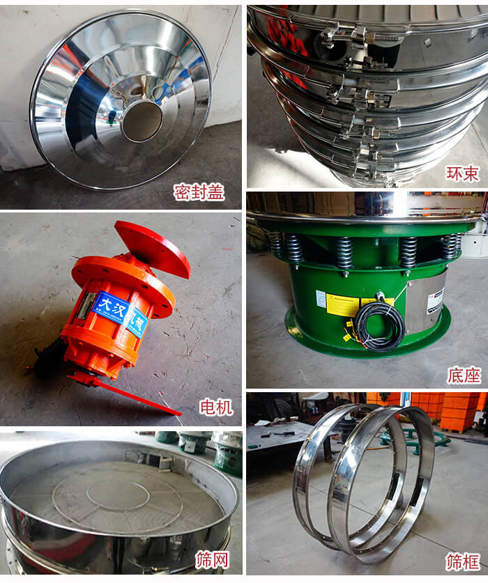 部件包括：密封盖，环束，电机，底座，筛网，筛框等。