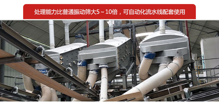 概率筛处理能力比普通振动筛大5-10倍，可自动化流水线配套使用。