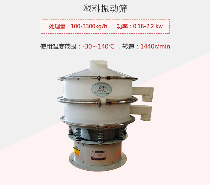 塑料振动筛基本信息介绍。