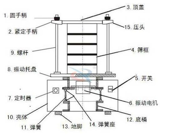 PP电子(中国)官方网站
