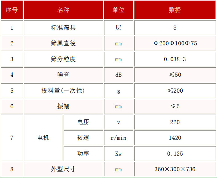 PP电子(中国)官方网站