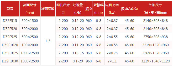 PP电子(中国)官方网站