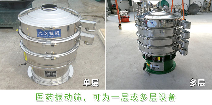 医药振动筛层级展示：单层，多层图片展示