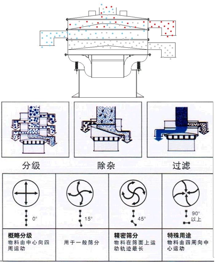 PP电子(中国)官方网站