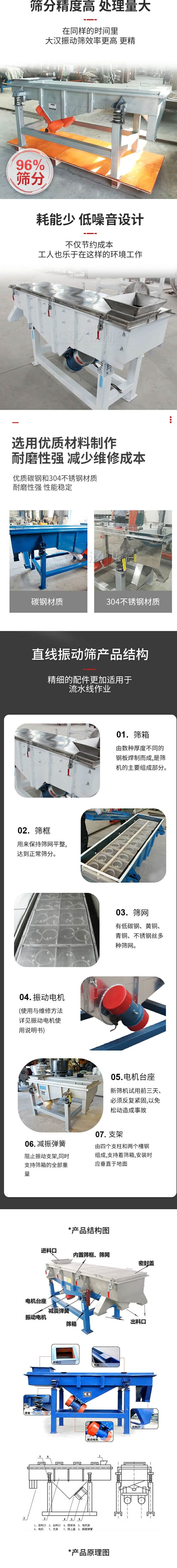 直线振动筛筛分特点：筛分精度可达96%，处理量大，耗能少，低噪音设计不仅节约成本，共二年也乐于在这样的环境工作。选用优质材料制作，耐磨性强，减少维修成本，多采用优质碳钢和304不锈钢材质，那么性强，性能稳定。  直线振动筛产品结构：1，筛箱：有数种厚度不同的钢板焊制而成，是筛机的主要组成部分。2，筛框：用来半尺筛网平整达到正常筛分。3，筛网：有低碳钢，黄铜，青铜，不锈钢丝多种筛网。4，振动电机（使用与维护方法详见振动电机使用说明书）5，电机台座新筛机试用前三天必须反复紧固，以免松动造成事故。6，减振弹簧：阻止振动支架，同时支持筛箱的全部重量。7，支架：有四个支柱和两个槽钢组成，支持着筛箱，安装时应垂直于地面。  产品结构图：进料口，内置筛框，筛网，密封盖，电机台座，减震弹簧，振动电机，筛箱，出料口。