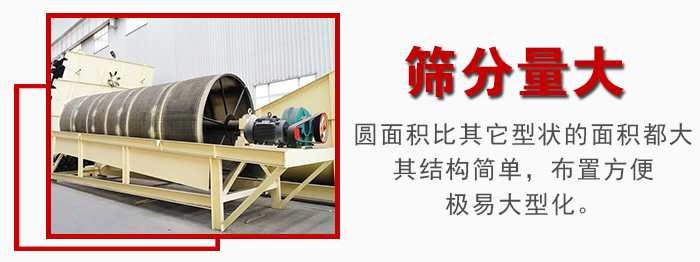 滚筒筛筛分产量大，产量可达200吨/时