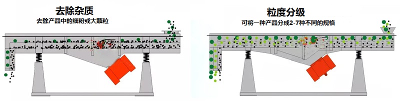 PP电子(中国)官方网站
