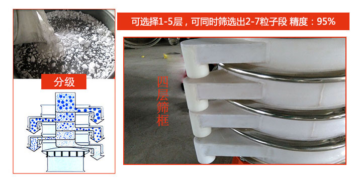 PP电子(中国)官方网站