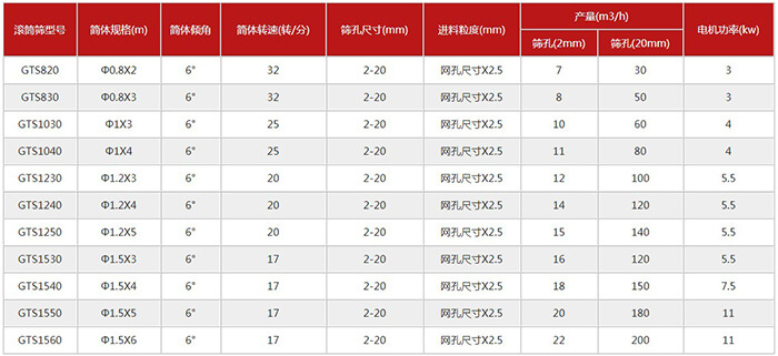 PP电子(中国)官方网站