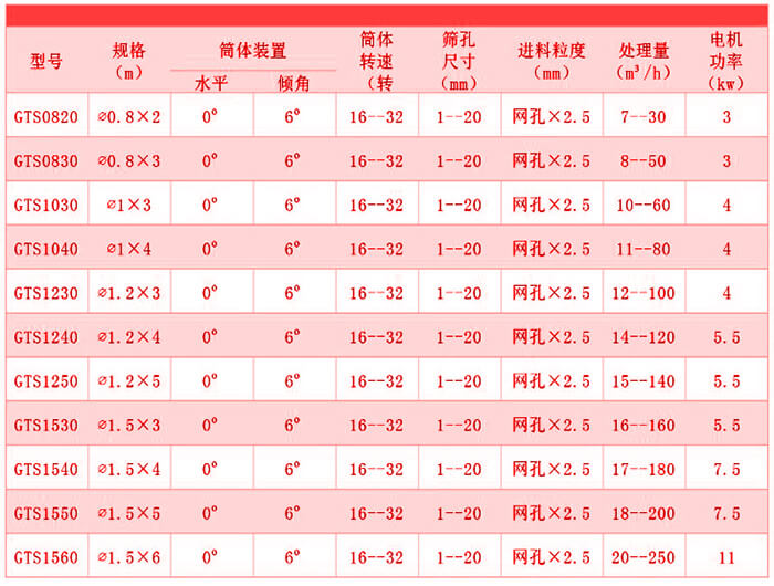 PP电子(中国)官方网站