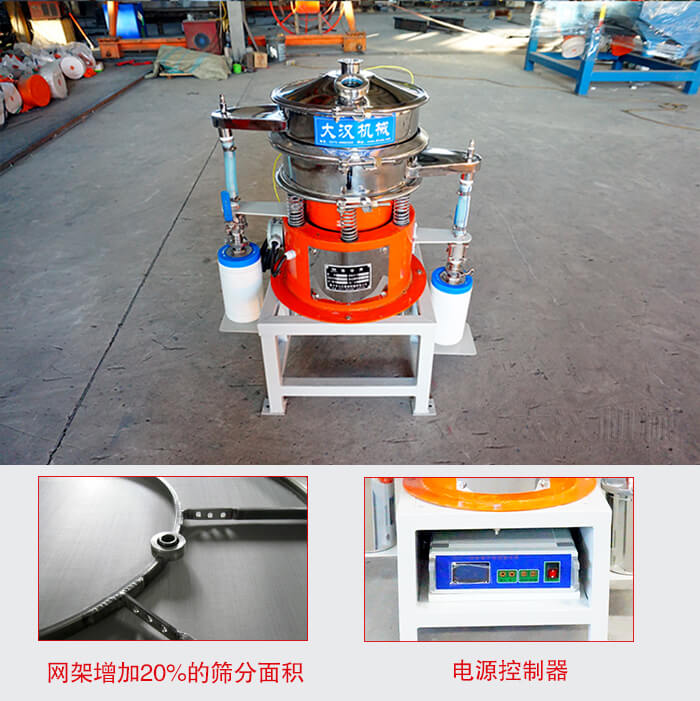 气体保护振动筛网架增加20%的筛分面积。
