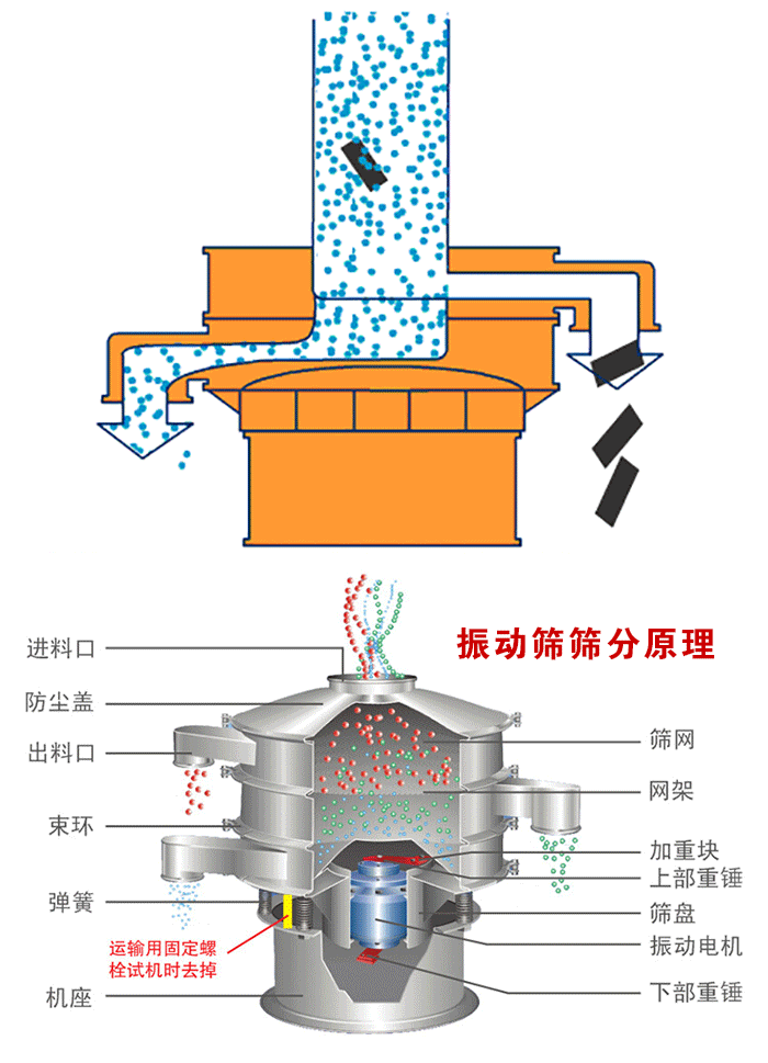 PP电子(中国)官方网站