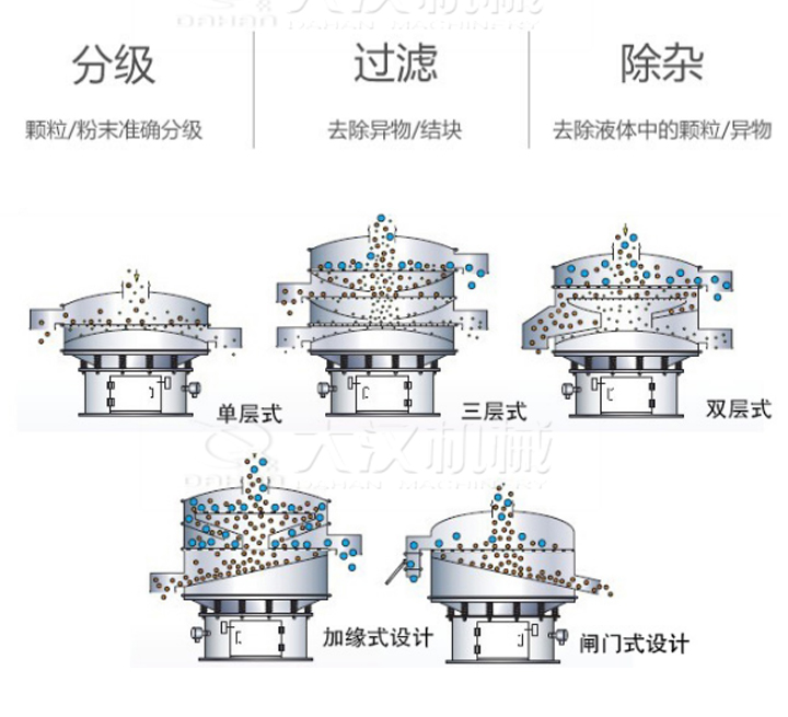 PP电子(中国)官方网站