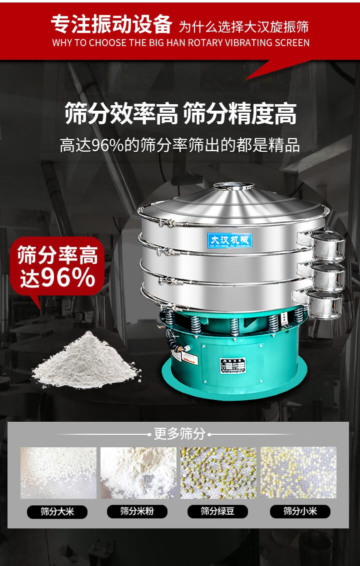 旋振筛结构：进料口，网架，防尘盖，出料口，加重块，束环，上部重锤，弹簧，下部重锤等。