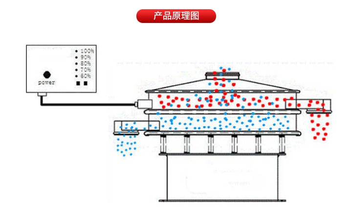 PP电子(中国)官方网站