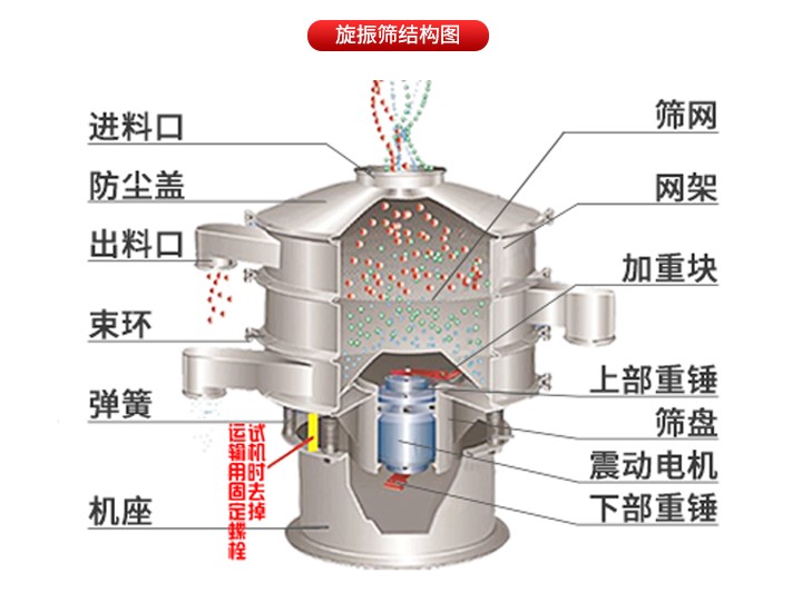 PP电子(中国)官方网站