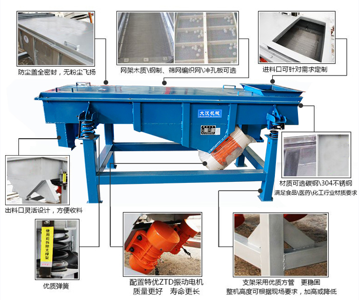 方形振动筛结构包括：防尘盖：全密封，无粉尘飞扬。网架木质/钢制，筛网编织网/冲孔板可选。进料口可针对需求定制。出料口灵活设计，方便受料，材质可选碳钢/304不锈钢满足食品/医药/化工行业材质要求。优质弹簧。配置特优ZTD振动电机质量更好，寿命更长。支架采用优质方管，更稳固整机高度可根据现场要求，加高或降低。