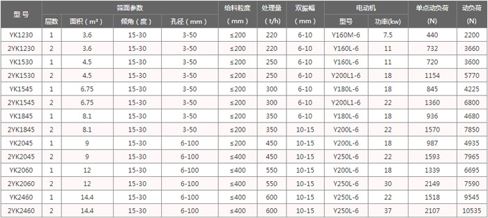 PP电子(中国)官方网站