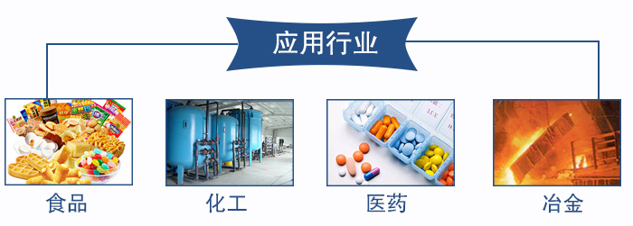 PP电子(中国)官方网站