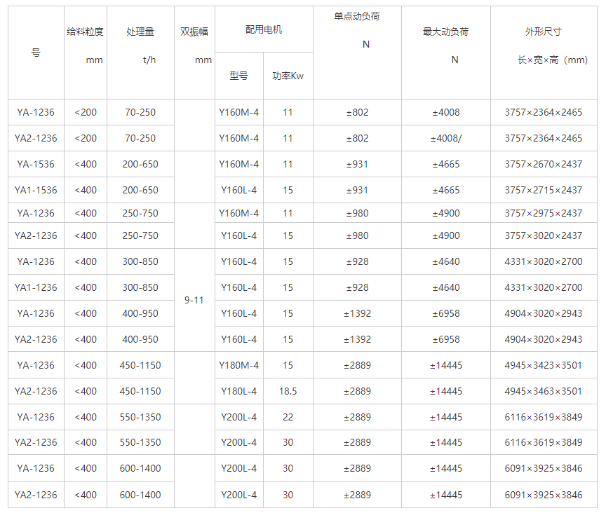 PP电子(中国)官方网站