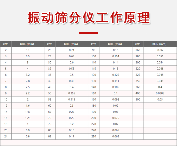PP电子(中国)官方网站