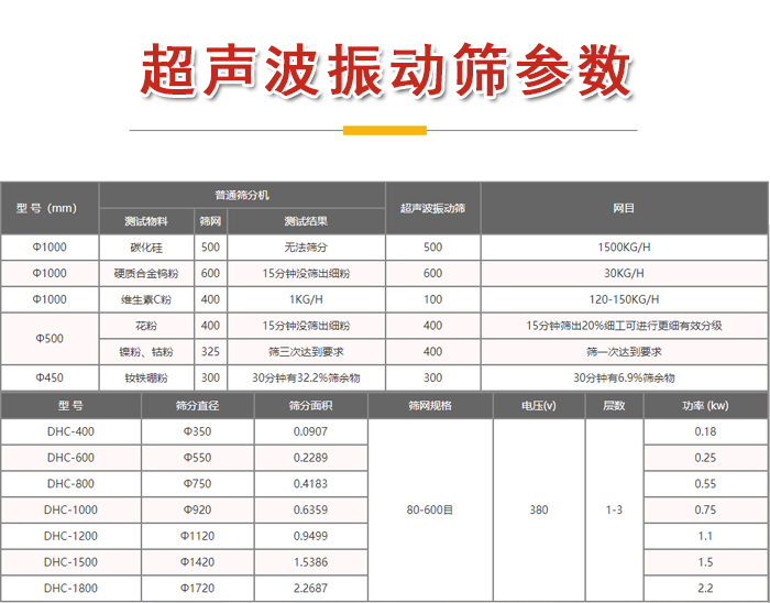 PP电子(中国)官方网站