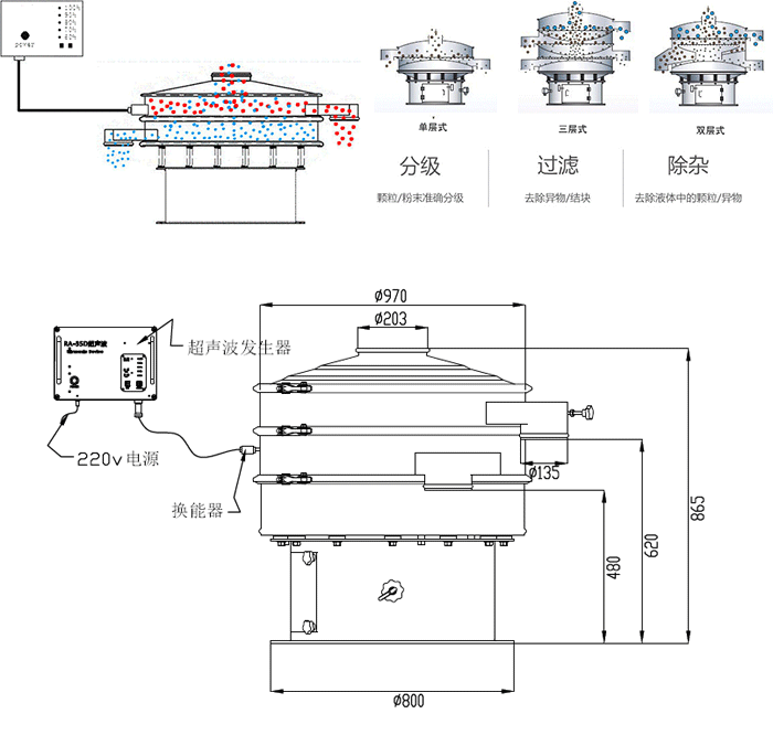 PP电子(中国)官方网站