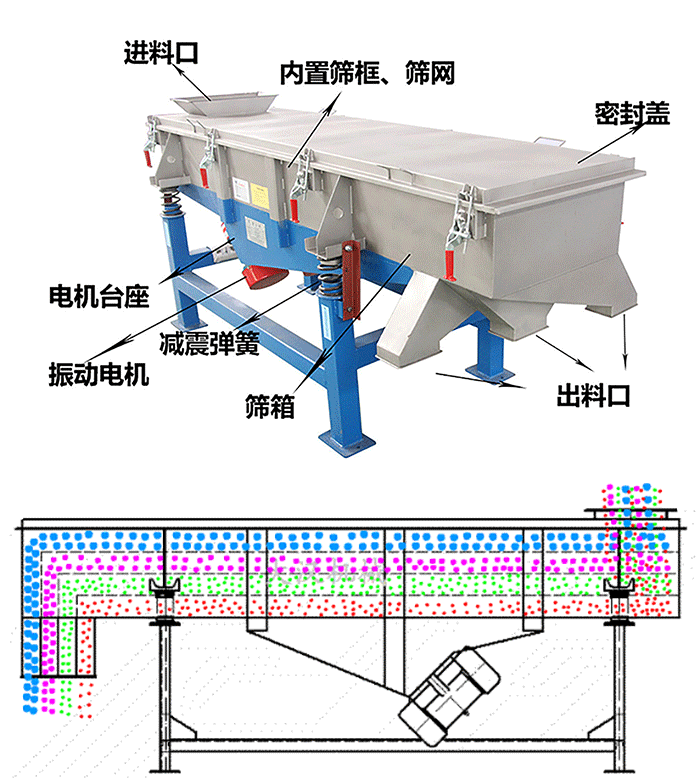 PP电子(中国)官方网站