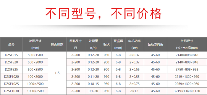 PP电子(中国)官方网站