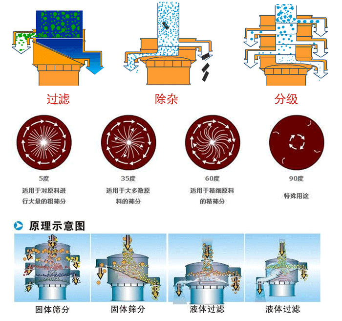 PP电子(中国)官方网站