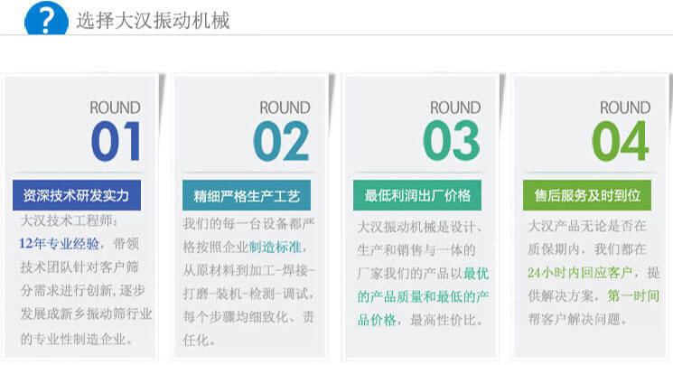 PP电子振动筛厂家服务