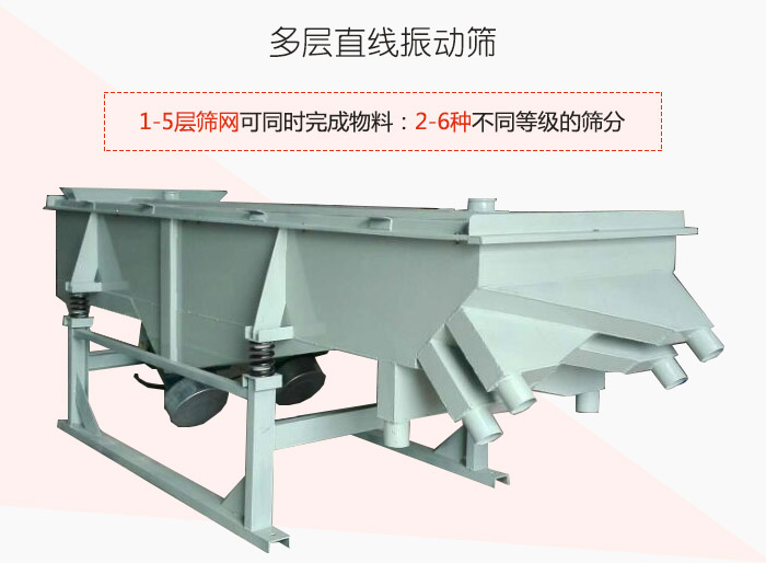 多层直线振动筛1-5层筛网可同时完成物料：2-6种不同等级的筛分