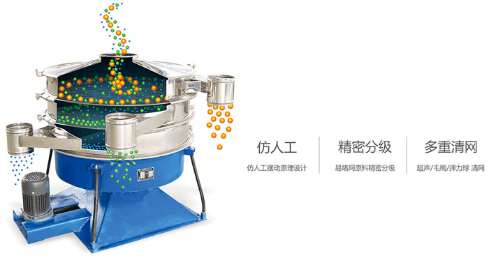 摇摆筛物料运行轨迹图,采用仿人工,精密筛分,多重清网。