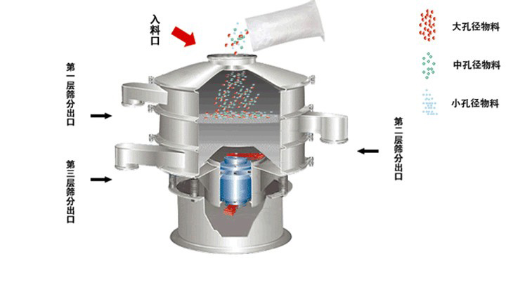 PP电子(中国)官方网站