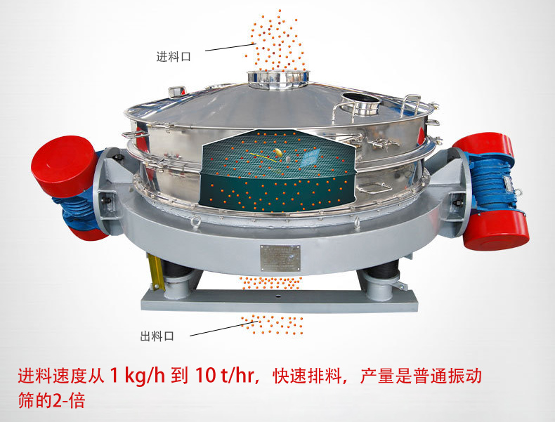 可根据用户要求设计制造，如将进料口加高、出料口加装蝶阀等