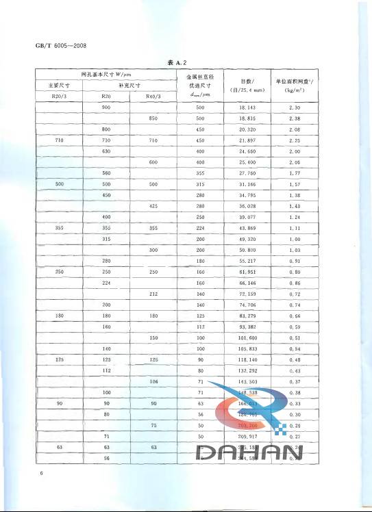 PP电子(中国)官方网站
